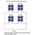 Series_Parallel_Connecting_Solar_Panels.png