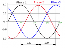 3-phase.png