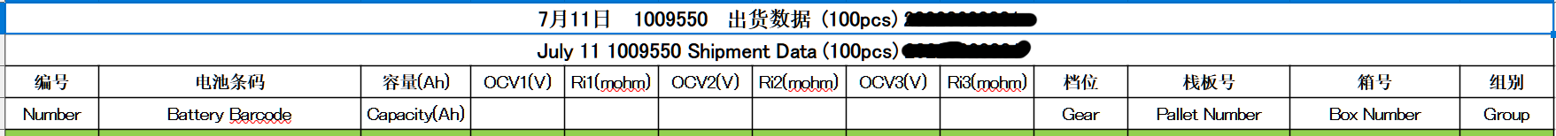 Translated Spreadsheet from EVE.png