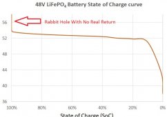 Charge Curve.jpg