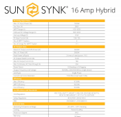 sunsynk spec.png