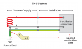 Fig-1-TN-S-System.png