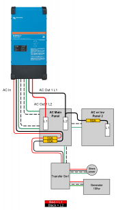 MultiPlusII Option - AC Wiring Detail.png