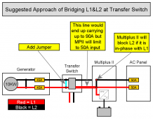 Suggested Bridge L1L2.png