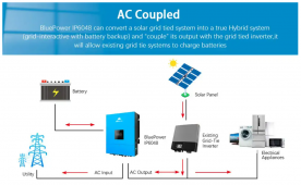 SunGoldPower AC Coupling.PNG