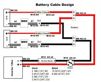 Battery Cable Layout Design.JPG