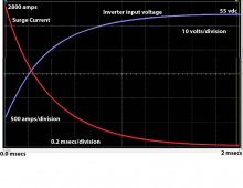 MPP 5kW inverter surge current with 14 milliohm battery path resistance copy.jpg