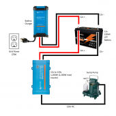 Battery powered sump pump diagram PNG.png