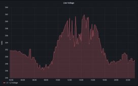 voltage_rise_before.jpg