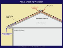 above_sheathing_ventilation.jpg