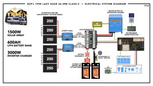 Temperature Sensor for BMV-712, RV Solar Parts