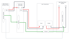 Auto Transformer Connection from Service (1).png