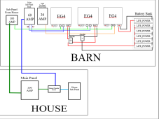 Solar electrical layout for barn.PNG