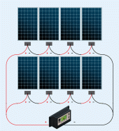 How-to-wire-solar-panels-string-inverter.gif