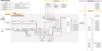 20221126 - seb dit rack - electrical diagram v5-Wiring.drawio-3.png