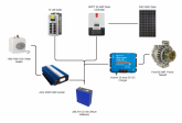 Solar Diagram.png