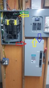 Electrical panels and transfer switch.jpg