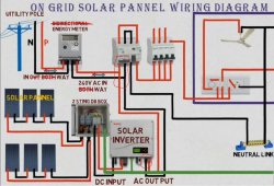 PV solar sytsem on grid schema.JPG