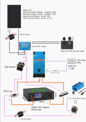 circuit Diagram RV power system.png