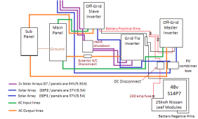 Wire Diagram.png