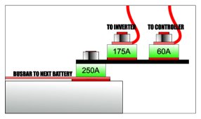 Battery Fuse Plan.jpg