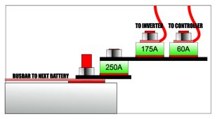 Battery Fuse Plan 2.0.jpg