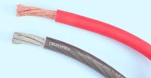 Solar Panel Ground Wire Stranded Bare Copper Wire #6 AWG 50 Feet