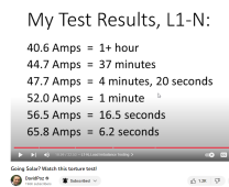 Load Test Results.png