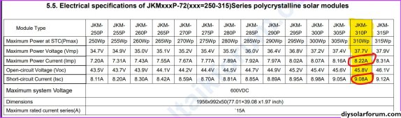 JKM310P-72 Solar Panel Specs.jpg