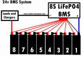BMS3.PNG
