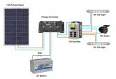 Solar Energy Diagram - sample.jpg