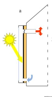 Solar_hot_air_collector_-_Diagram_from_IEA-SHC.jpg