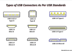 usb types.png