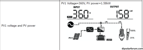 PV input (6000EX).png