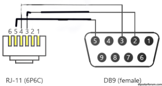 DB9-RJ11-for Sungold Battery.png
