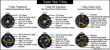 Trailer-Wiring-Diagrams.jpg