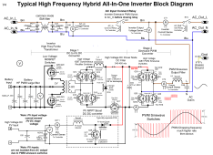 hybrid inverter schematic.png
