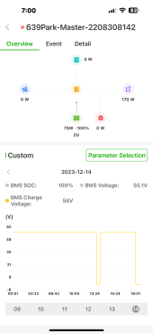 PP Battery BMS charge voltage.PNG