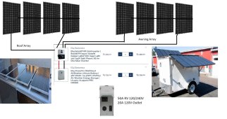 Cargo Solar Trailer Built.jpg