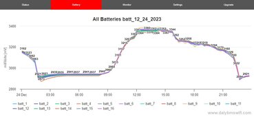 batteries 24-12-2023.jpg