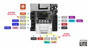 Atom Lite ESP32 Pico JK-BMS-CAN pins.png