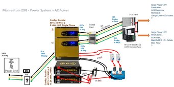 RV Power System_20240124.jpg