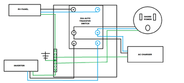 TRANSFER SWITCH WIRING.png