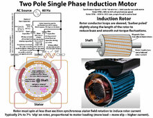 Single Phase PSC motor pict.jpg