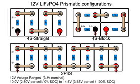 12V Basic Prismatic Configurations.jpg