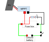 open switch: MPPT powers the load?