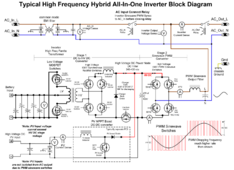 hybrid inverter schematic3.png