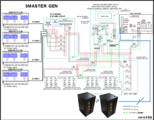 3Master Wiring 18K off-grid gen charging.gif