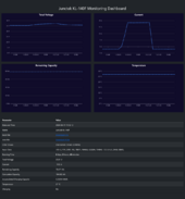 Screenshot 2024-04-11 at 11-32-13 Junctek KL-140F Dashboard.png