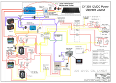 CY-338-Power-Diagram-LiFePO4-4D3.png